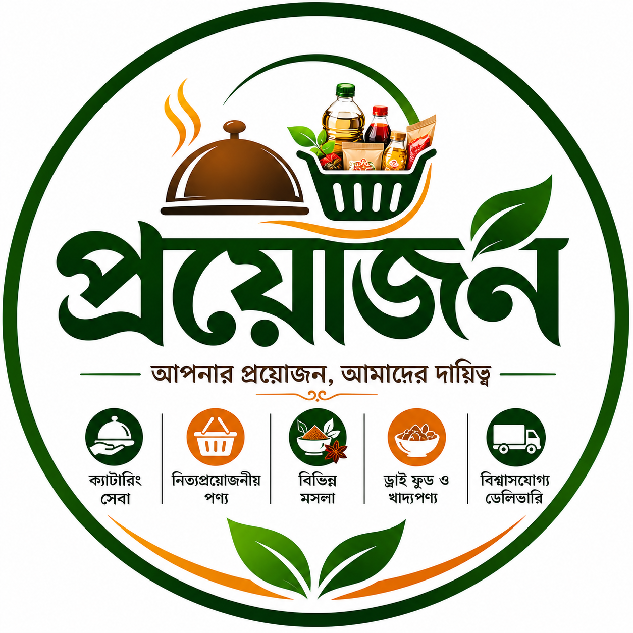 প্রয়োজন